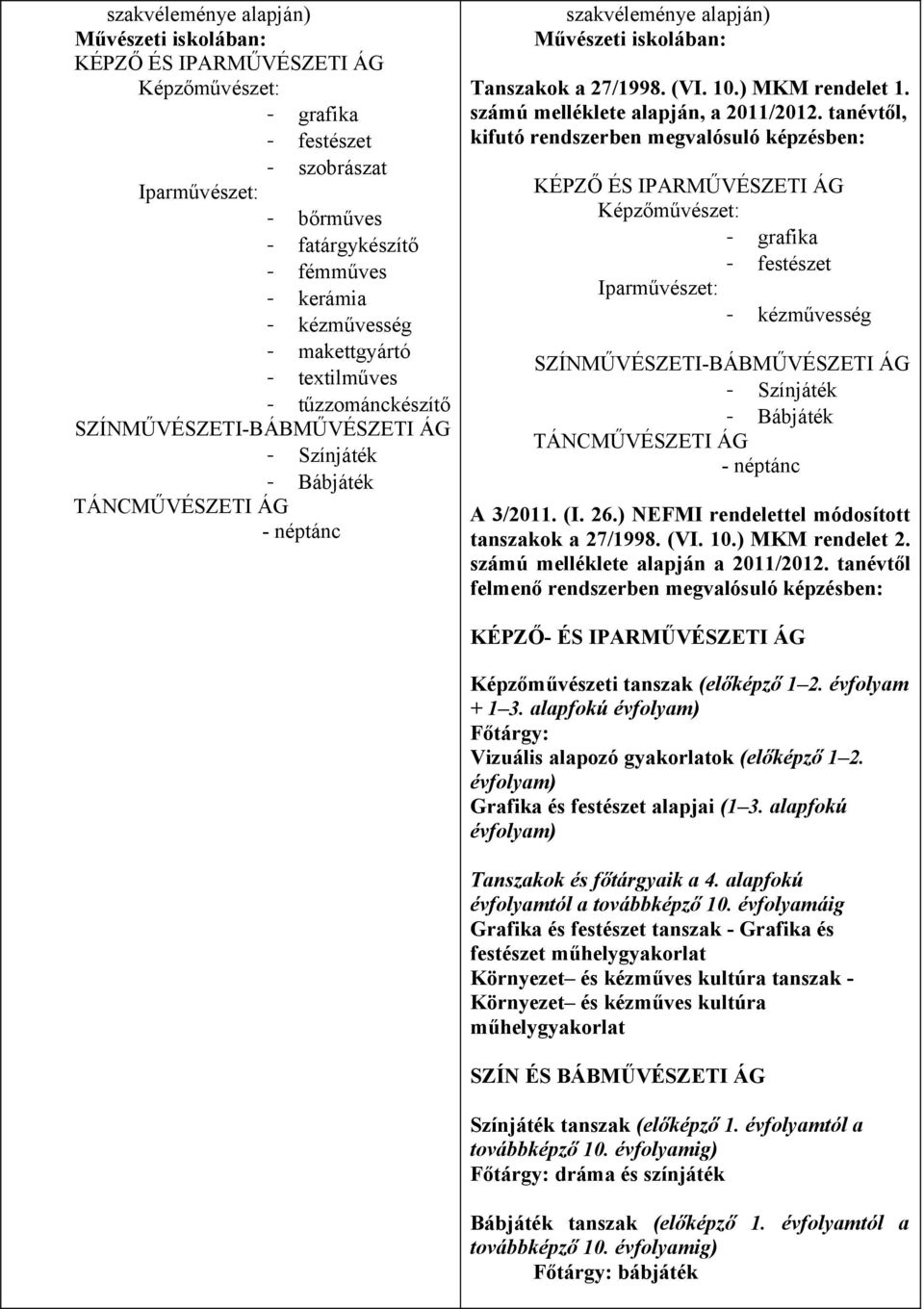 számú melléklete alapján, a 2011/2012.