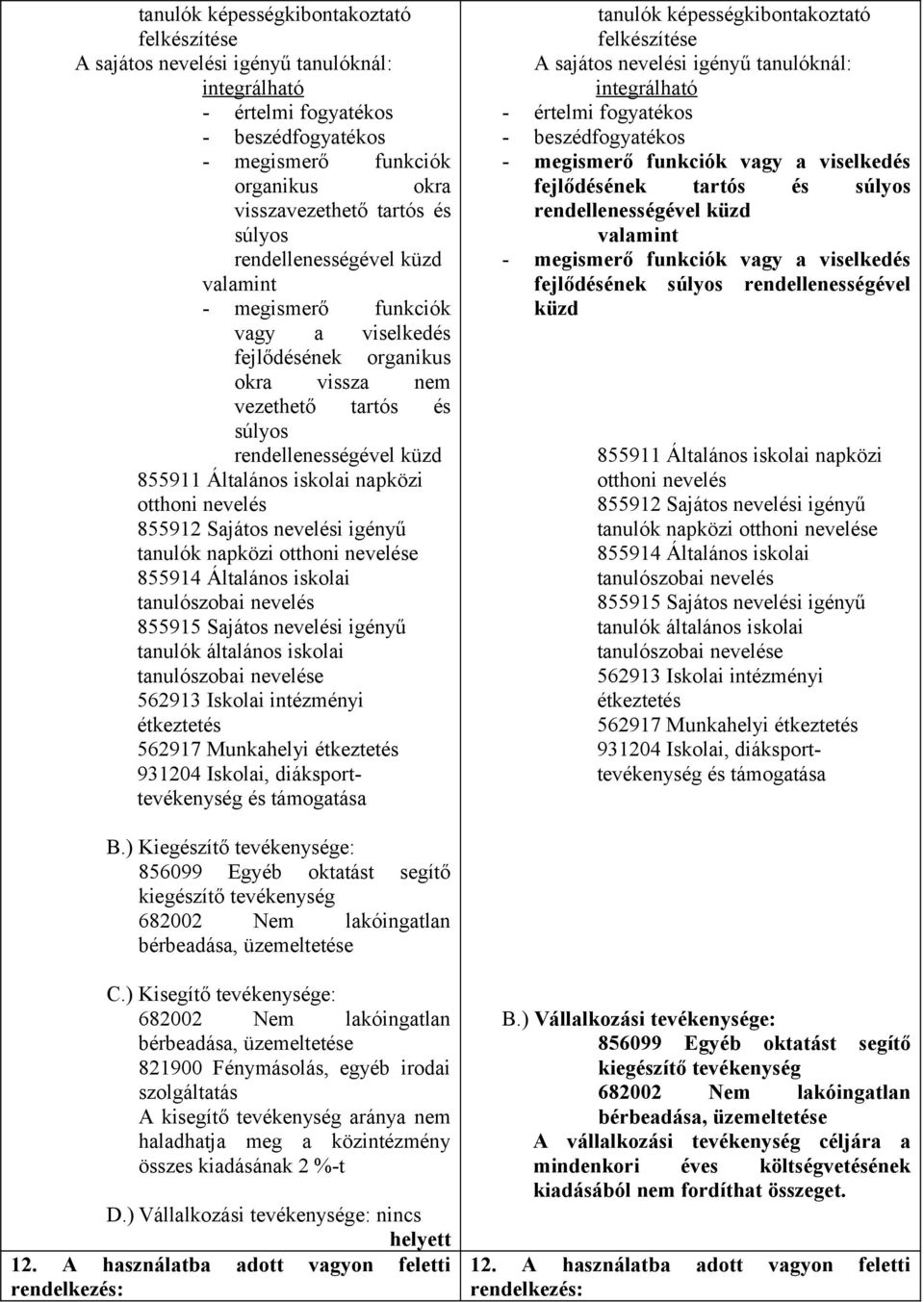 otthoni nevelés 855912 Sajátos nevelési igényű tanulók napközi otthoni nevelése 855914 Általános iskolai tanulószobai nevelés 855915 Sajátos nevelési igényű tanulók általános iskolai tanulószobai