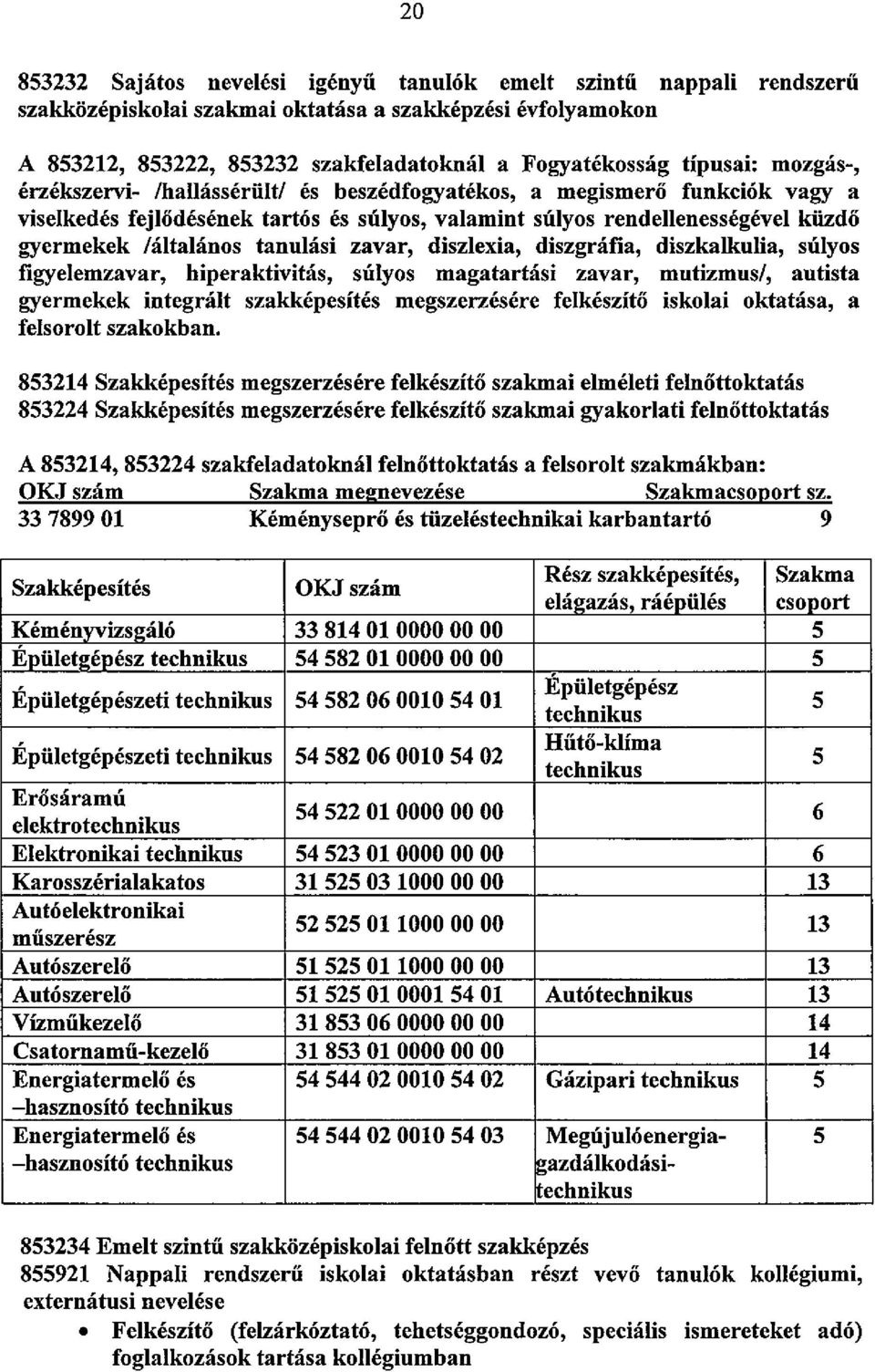 általános tanulási zavar, diszlexia, diszgráfia, diszkalkulia, súlyos figyelemzavar, hiperaktivitás, súlyos magatartási zavar, mutizmus!