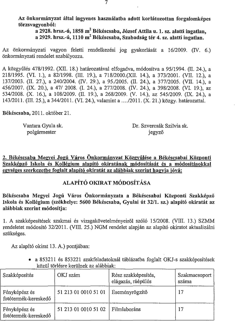 ) határozatával elfogadva, módosítva a 95/1994. (ll. 24.), a 218/1995. (VI. 1.), a 8211998. (III. 19.), a 718/2000.(XII. 14.), a 373/2001. (VII. 12.), a 137/2003. (II. 27.), a 240/2004. (N. 29.