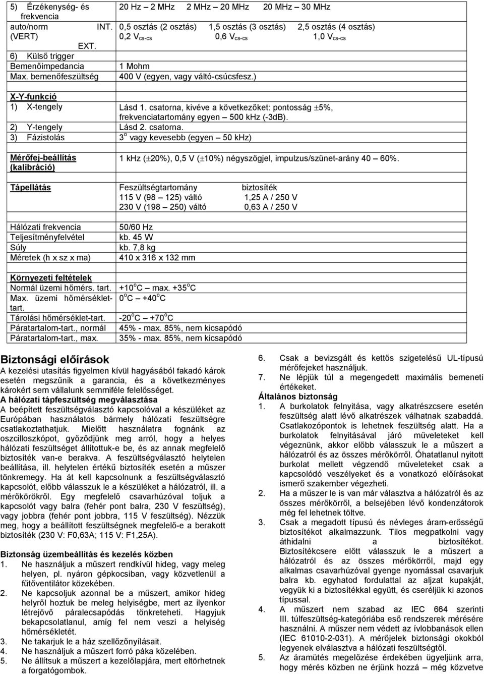 ) X-Y-funkció 1) X-tengely Lásd 1. csatorna, kivéve a következőket: pontosság ±5%, frekvenciatartomány egyen 500 khz (-3dB). 2) Y-tengely Lásd 2. csatorna. 3) Fázistolás 3 o vagy kevesebb (egyen 50 khz) Mérőfej-beállítás (kalibráció) 1 khz (±20%), 0,5 V (±10%) négyszögjel, impulzus/szünet-arány 40 60%.