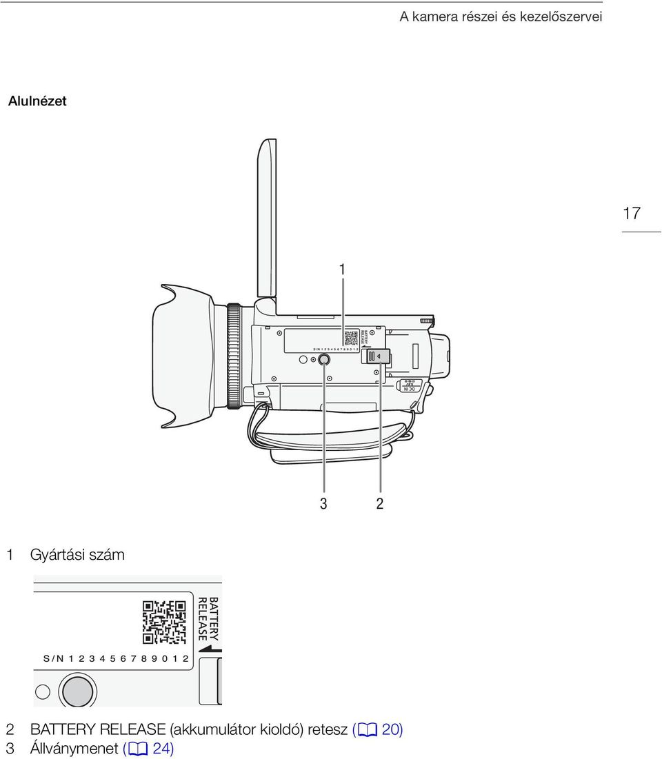 2 BATTERY RELEASE (akkumulátor