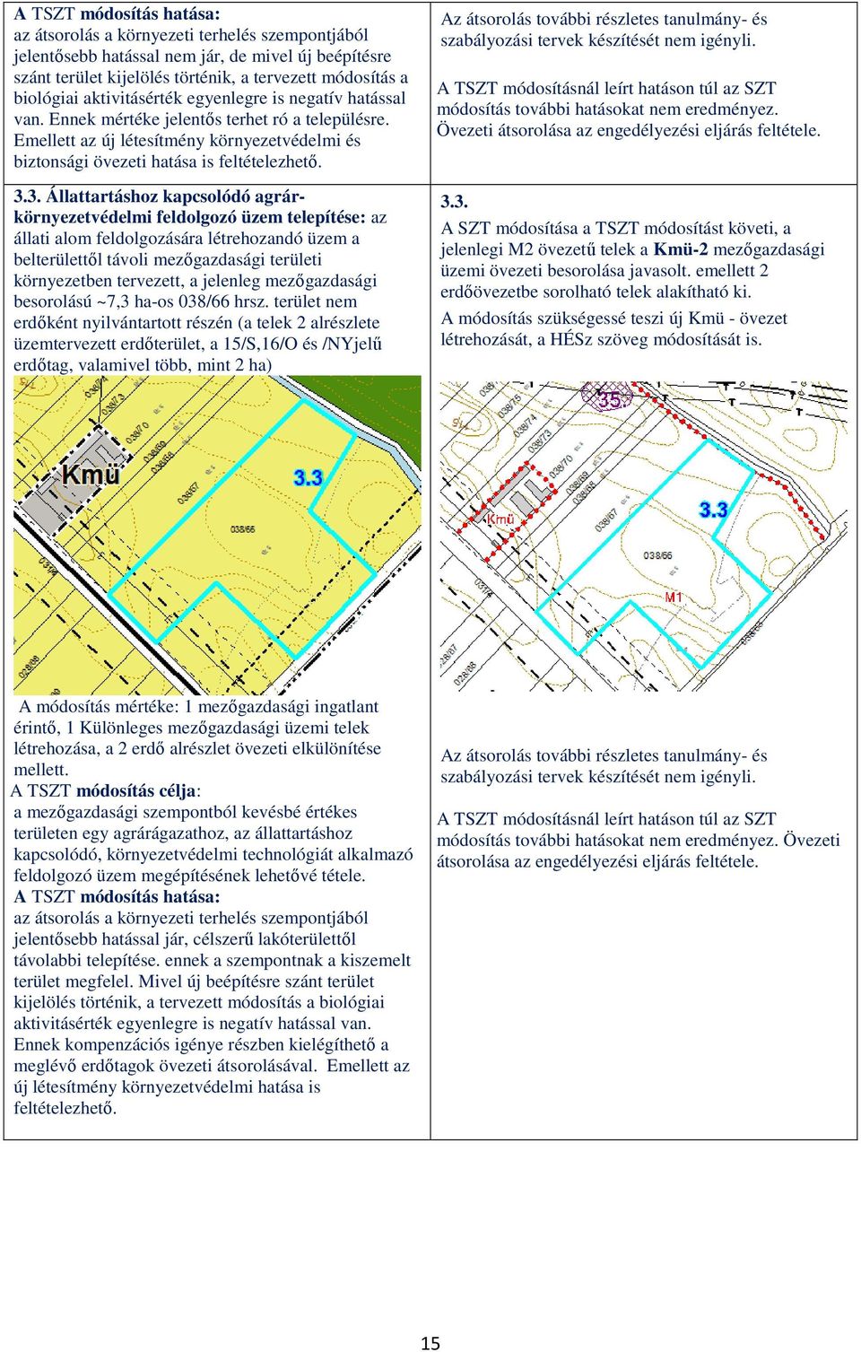 3. Állattartáshoz kapcsolódó agrárkörnyezetvédelmi feldolgozó üzem telepítése: az állati alom feldolgozására létrehozandó üzem a belterülettől távoli mezőgazdasági területi környezetben tervezett, a