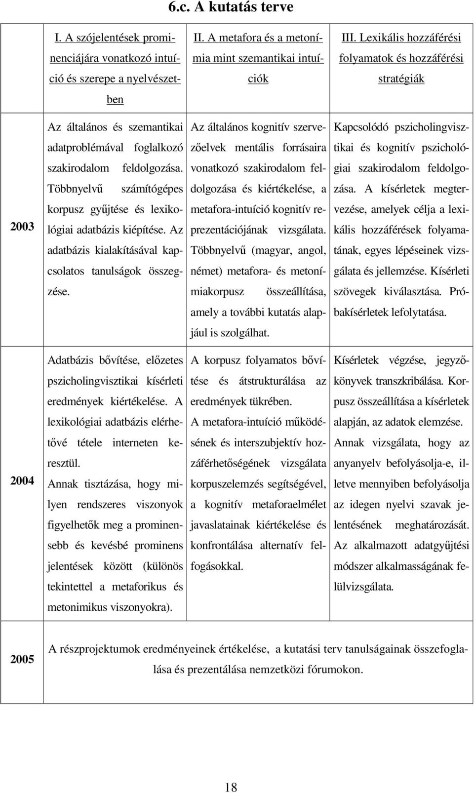 kognitív szerve- Kapcsolódó pszicholingvisz- adatproblémával foglalkozó zelvek mentális forrásaira tikai és kognitív pszicholó- szakirodalom feldolgozása.