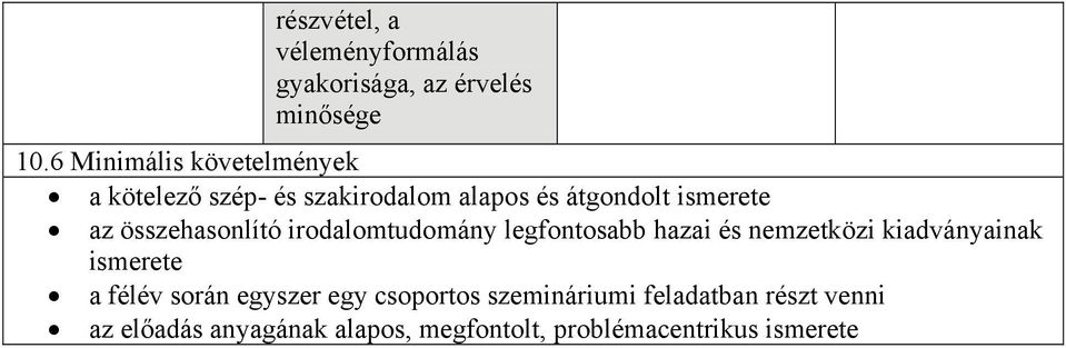 összehasonlító irodalomtudomány legfontosabb hazai és nemzetközi kiadványainak ismerete a félév