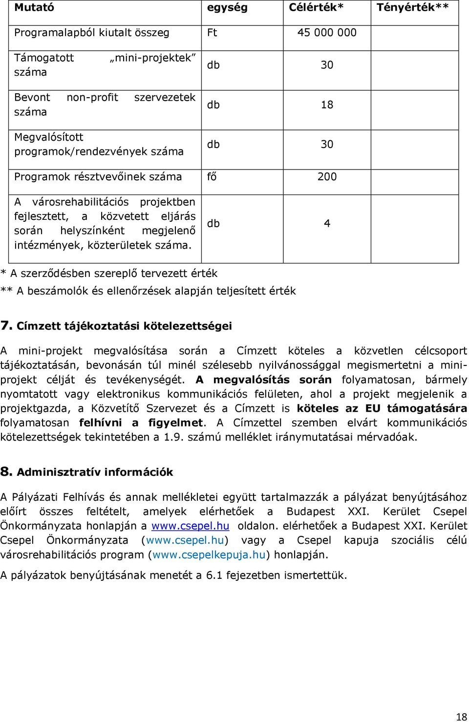 db 4 * A szerződésben szereplő tervezett érték ** A beszámolók és ellenőrzések alapján teljesített érték 7.