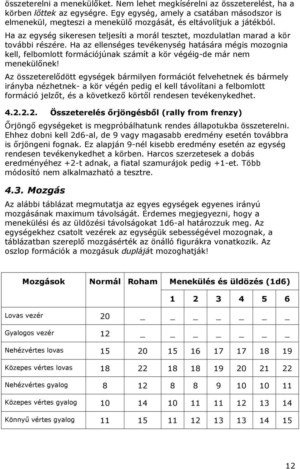 Ha az egység sikeresen teljesíti a morál tesztet, mozdulatlan marad a kör további részére.