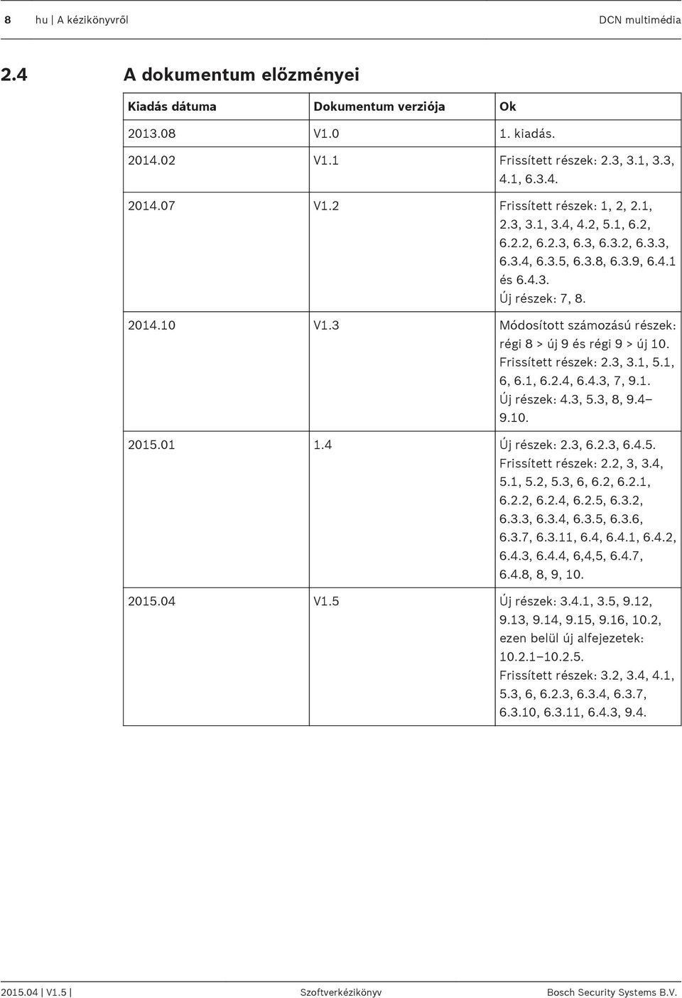 3 Módosított számozású részek: régi 8 > új 9 és régi 9 > új 10. Frissített részek: 2.3, 3.1, 5.1, 6, 6.1, 6.2.4, 6.4.3, 7, 9.1. Új részek: 4.3, 5.3, 8, 9.4 9.10. 2015.01 1.4 Új részek: 2.3, 6.2.3, 6.4.5. Frissített részek: 2.2, 3, 3.