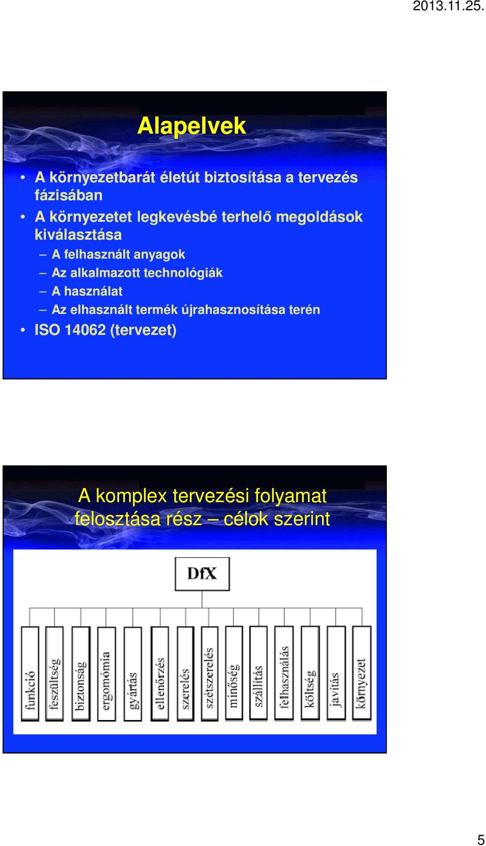 Az alkalmazott technológiák A használat Az elhasznált termék újrahasznosítása