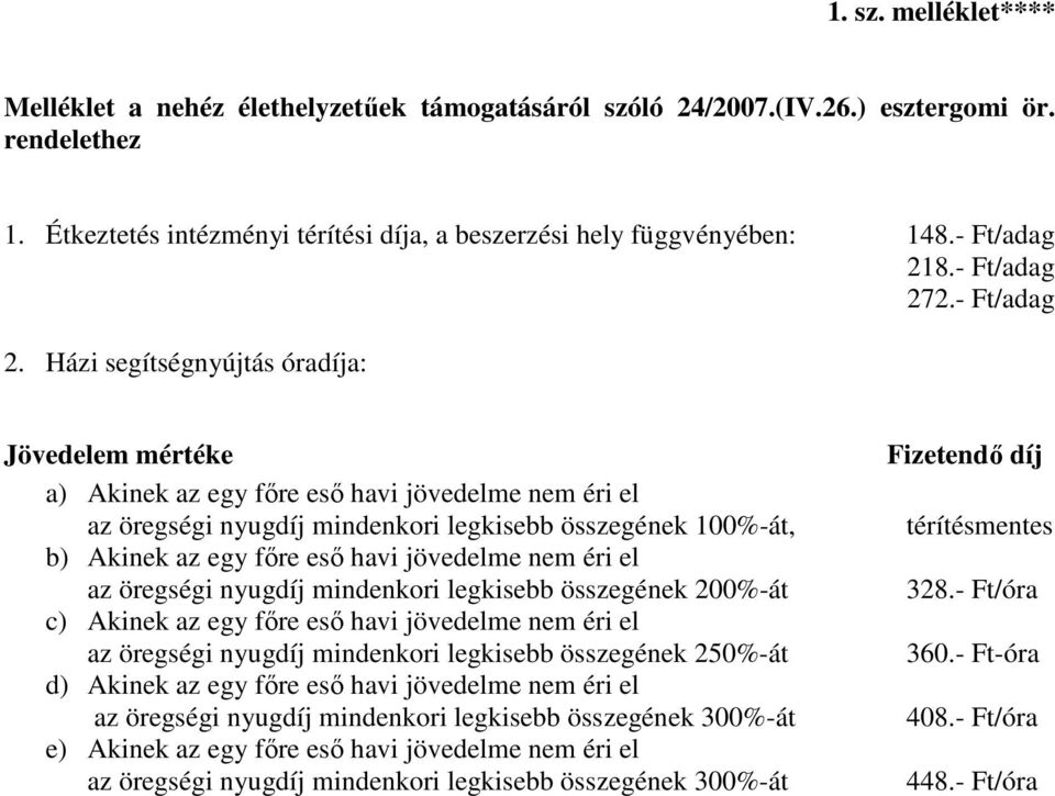 8.- Ft/adag 27