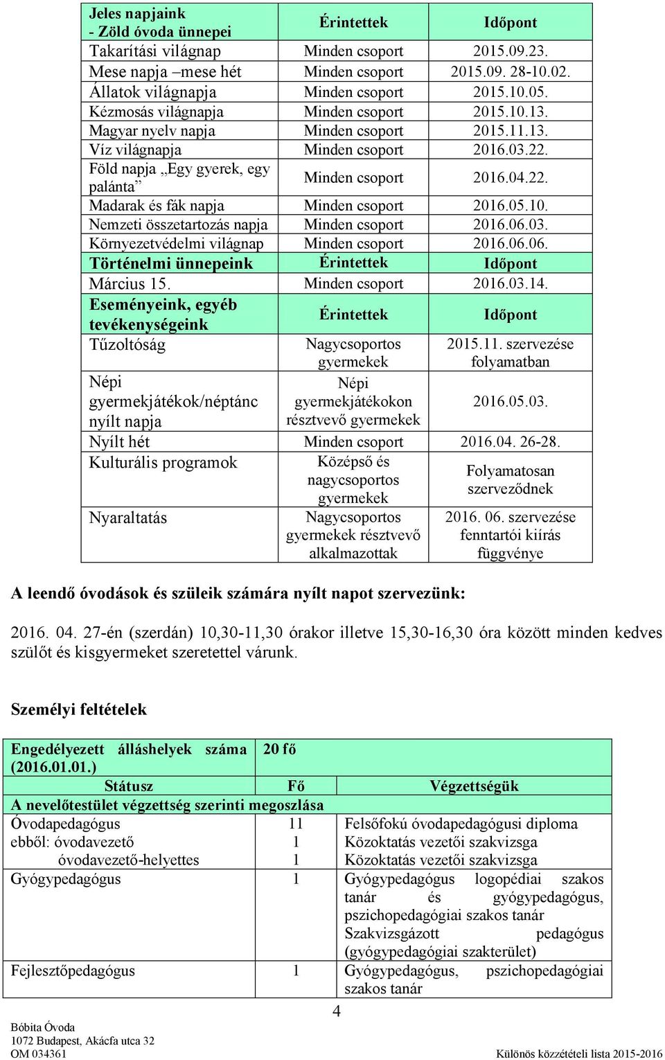 06.03. Környezetvédelmi világnap Minden csoport 206.06.06. Történelmi ünnepeink Érintettek Március 5. Minden csoport 206.03.4.