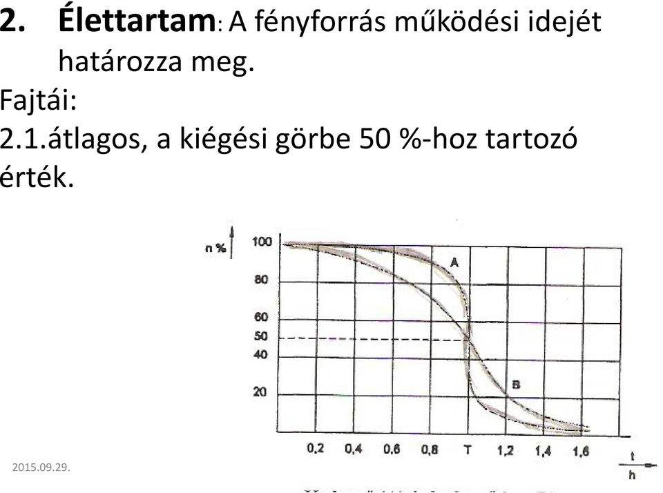 Fajtái: 2.1.