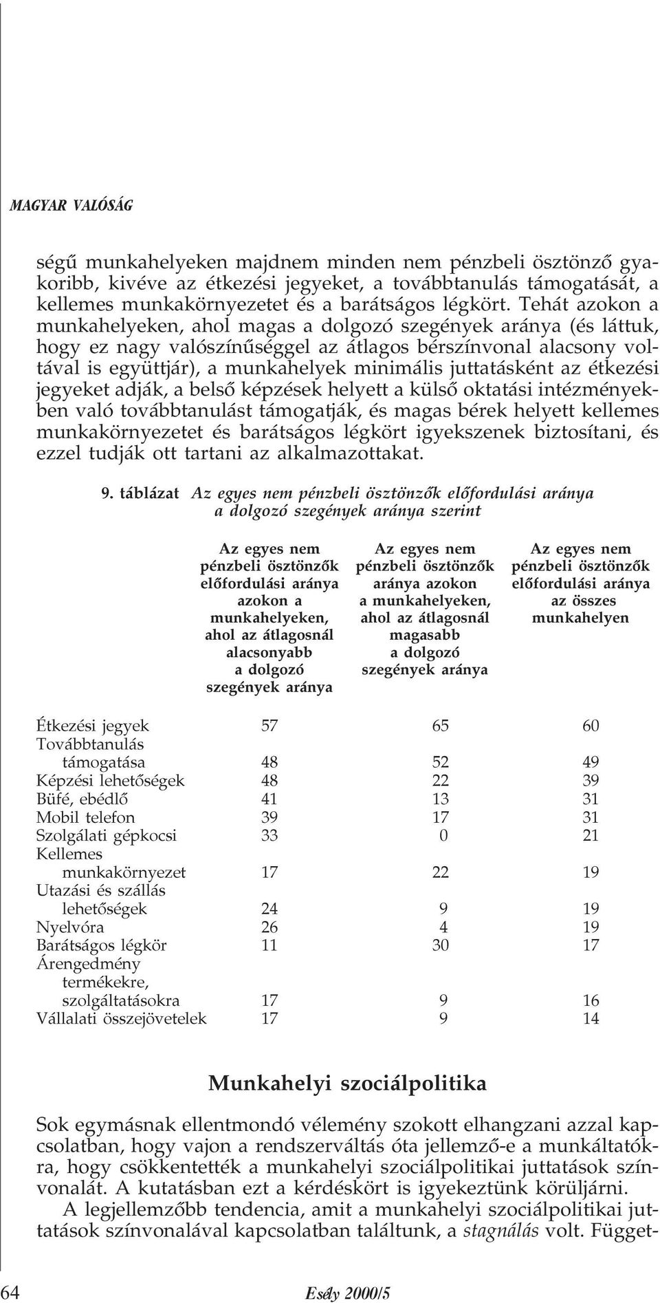 juttatásként az étkezési jegyeket adják, a belsõ képzések helyett a külsõ oktatási intézményekben való továbbtanulást támogatják, és magas bérek helyett kellemes munkakörnyezetet és barátságos