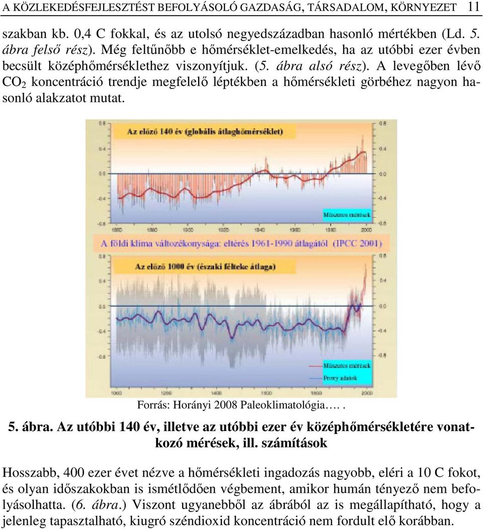 A levegıben lévı CO 2 koncentráció trendje megfelelı léptékben a hımérsékleti görbéhez nagyon hasonló alakzatot mutat. Forrás: Horányi 2008 Paleoklimatológia.. 5. ábra.