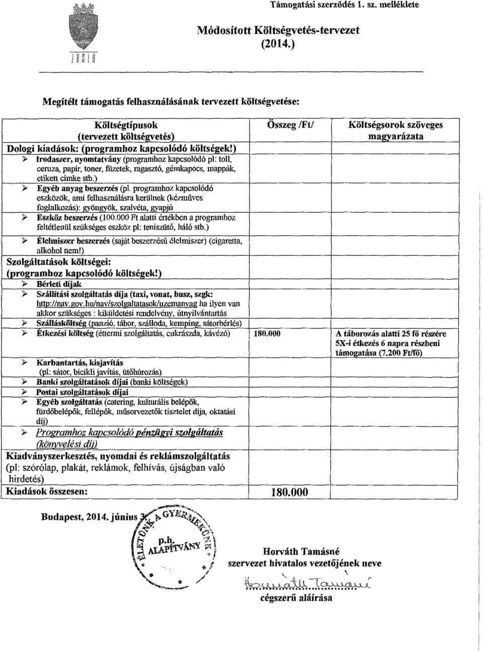 ) > Irodaszer, nyomtatvány (programhoz kapcsolódó pl: toll, ceruza, papír, toner, füzetek, ragasztó, gémkapocs, mappák, etikett címke stb.) > Egyéb anyag beszerzés (pl.