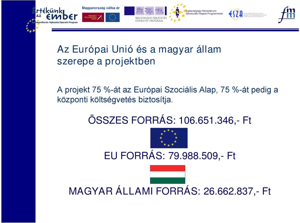 központi költségvetés biztosítja. ÖSSZES FORRÁS: 106.651.