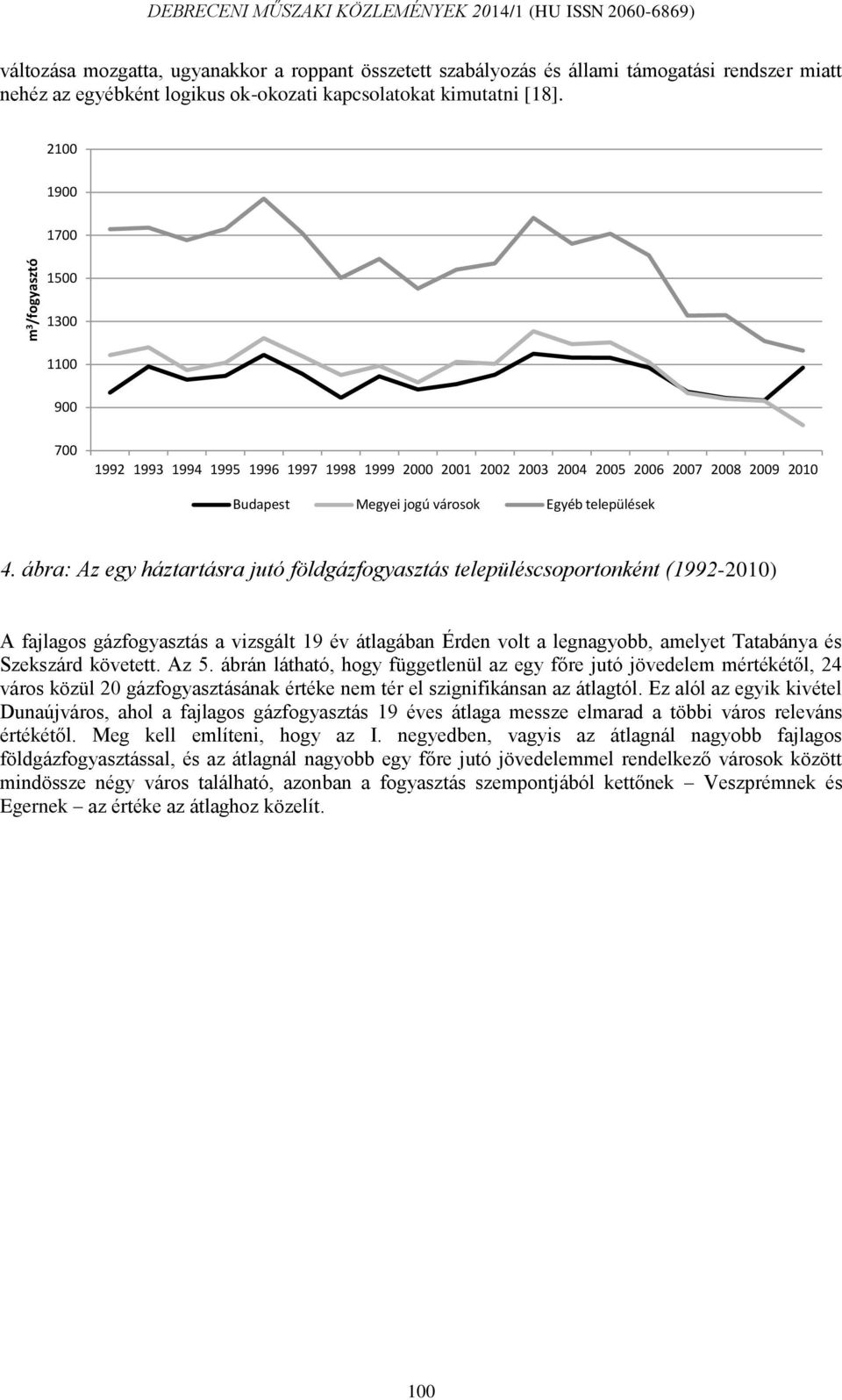 ábra: Az egy háztartásra jutó földgázfogyasztás településcsoportonként (1992-2010) A fajlagos gázfogyasztás a vizsgált 19 év átlagában Érden volt a legnagyobb, amelyet Tatabánya és Szekszárd követett.