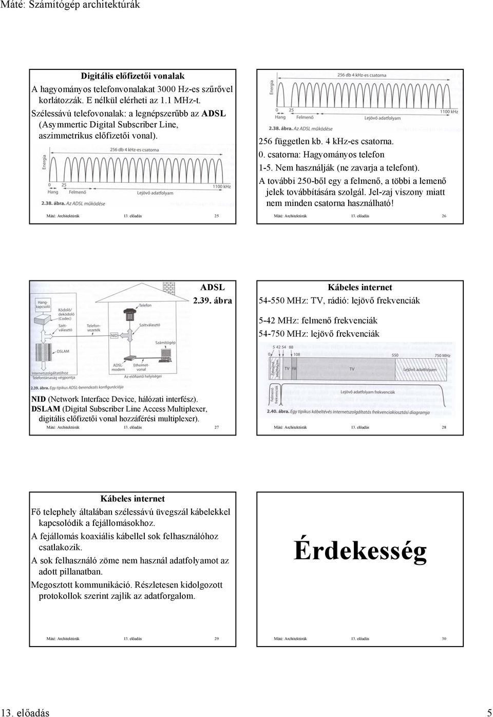 csatora: Hagyomáyos telefo -. Nem haszálják (e zavarja a telefot). A további 0-ből egy a felmeő, a többi a lemeő jelek továbbítására szolgál. Jel-zaj viszoy miatt em mide csatora haszálható!