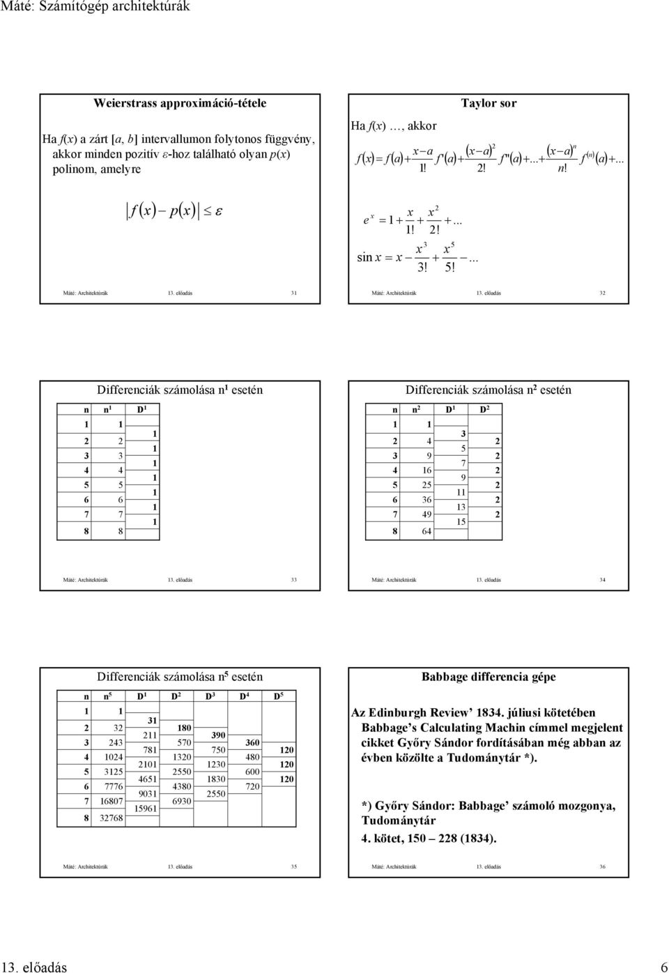 előadás Differeciák számolása eseté Differeciák számolása eseté D 9 9 D 9 D Máté: Architektúrák. előadás Máté: Architektúrák.
