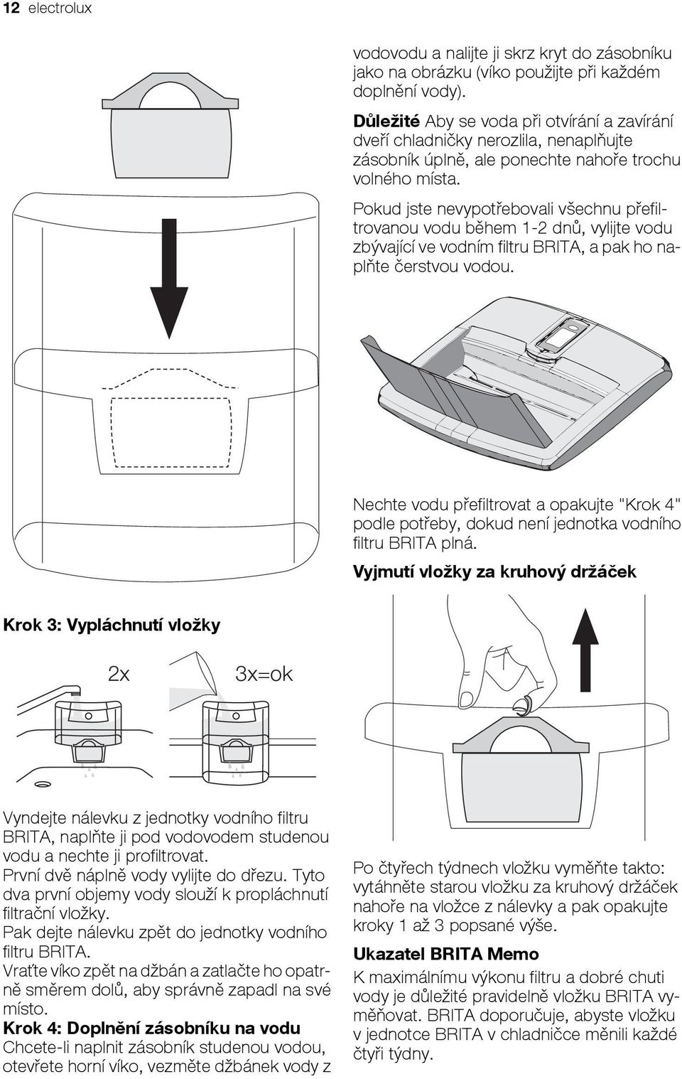Pokud jste nevypotřebovali všechnu přefiltrovanou vodu během 1-2 dnů, vylijte vodu zbývající ve vodním filtru BRITA, a pak ho naplňte čerstvou vodou.