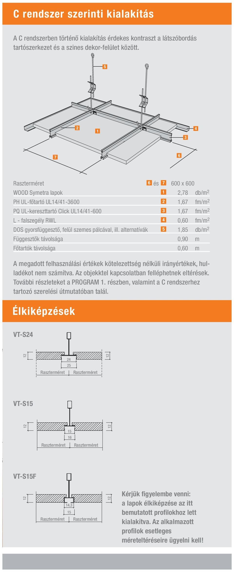 gyorsfüggesztő, felül szemes pálcával, ill.