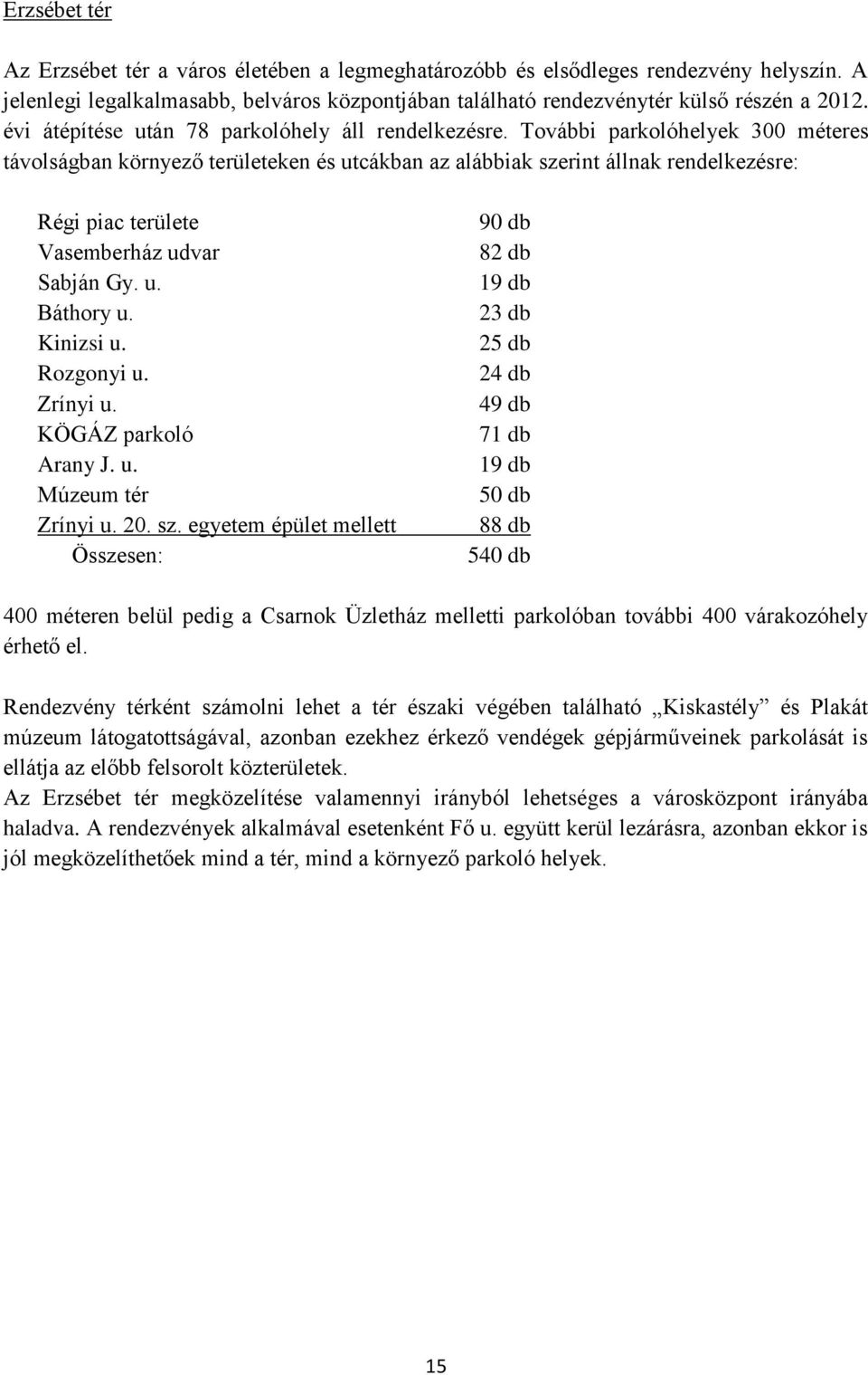 További parkolóhelyek 300 méteres távolságban környező területeken és utcákban az alábbiak szerint állnak rendelkezésre: Régi piac területe Vasemberház udvar Sabján Gy. u. Báthory u. Kinizsi u.