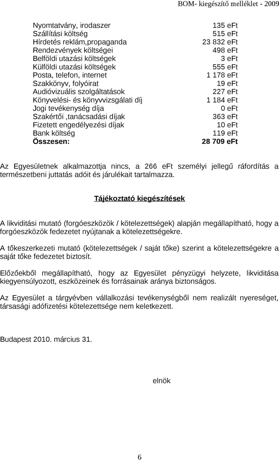 555 eft 1 178 eft 19 eft 227 eft 1 184 eft 363 eft 1 119 eft 28 709 eft Az Egyesületnek alkalmazottja nincs, a 266 eft személyi jellegű ráfordítás a természetbeni juttatás adóit és járulékait