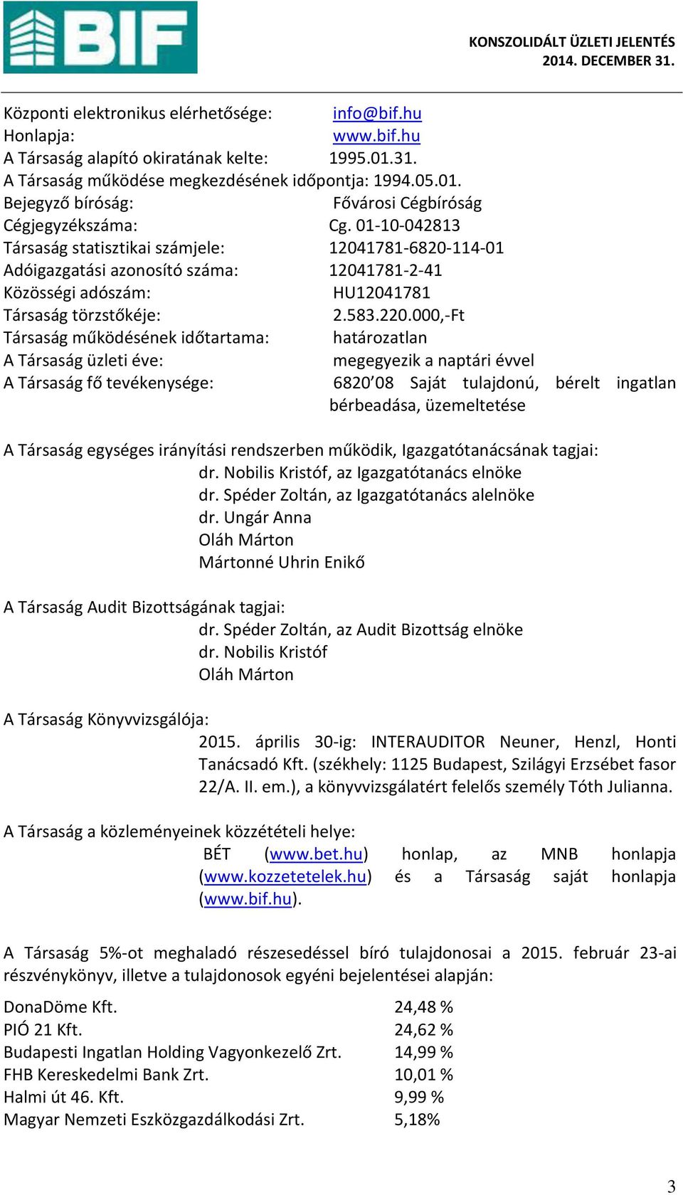 01-10-042813 Társaság statisztikai szá jele: 12041781-6820-114-01 Adóigazgatási azo osító szá a: 12041781-2-41 Közösségi adószá : HU12041781 Társaság törzstőkéje: 2.583.220.