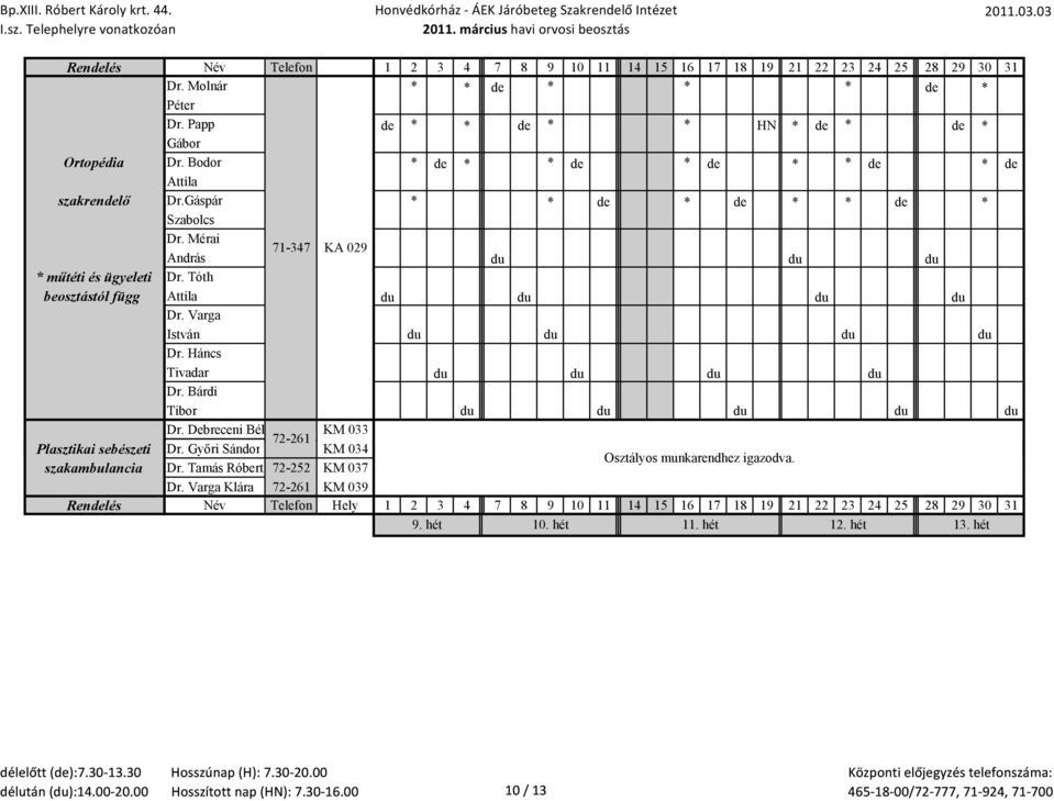 Tóth beosztástól függ Attila du du du du Dr. Varga István du du du du Dr. Háncs Tivadar du du du du Dr. Bárdi Tibor du du du du du Dr. Debreceni Bél KM 033 i ő 261 Plasztikai sebészeti Dr.