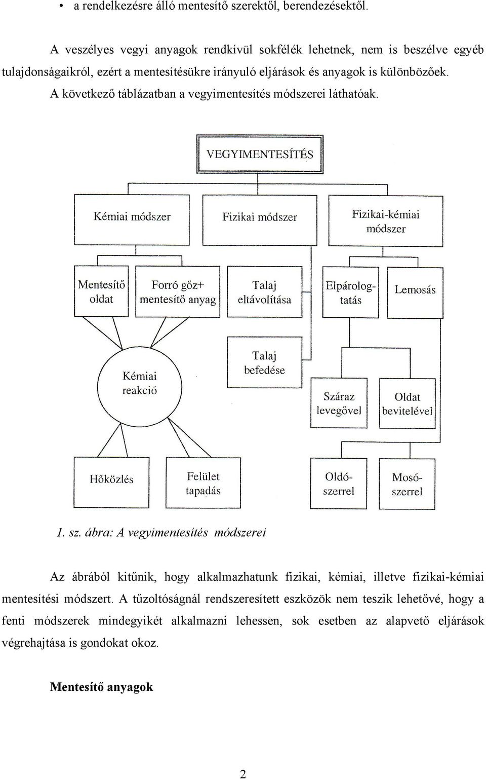 különbözőek. A következő táblázatban a vegyimentesítés módszerei láthatóak. 1. sz.