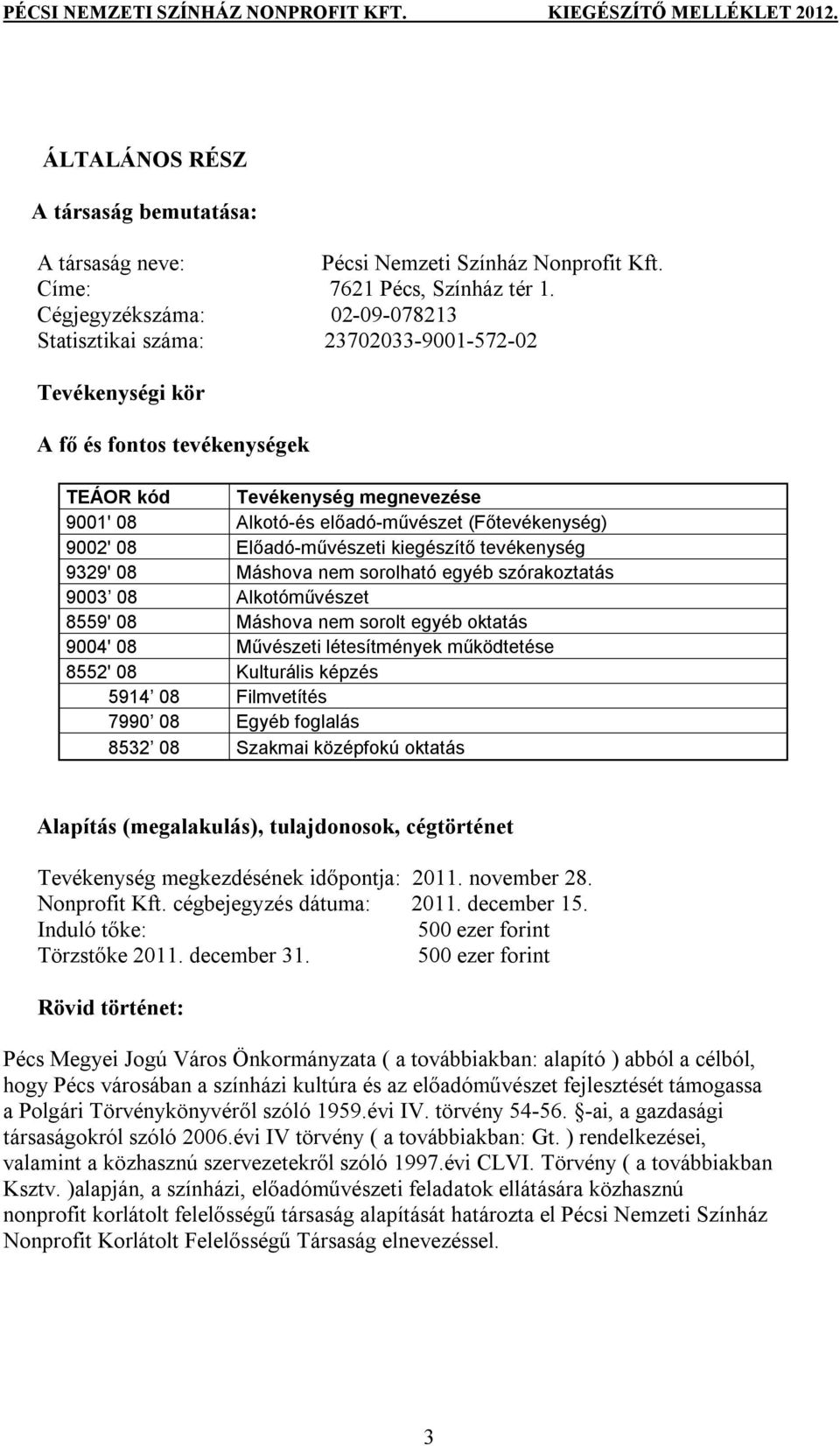 (Főtevékenység) 9002' 08 Előadó-művészeti kiegészítő tevékenység 9329' 08 Máshova nem sorolható egyéb szórakoztatás 9003 08 Alkotóművészet 8559' 08 Máshova nem sorolt egyéb oktatás 9004' 08 Művészeti