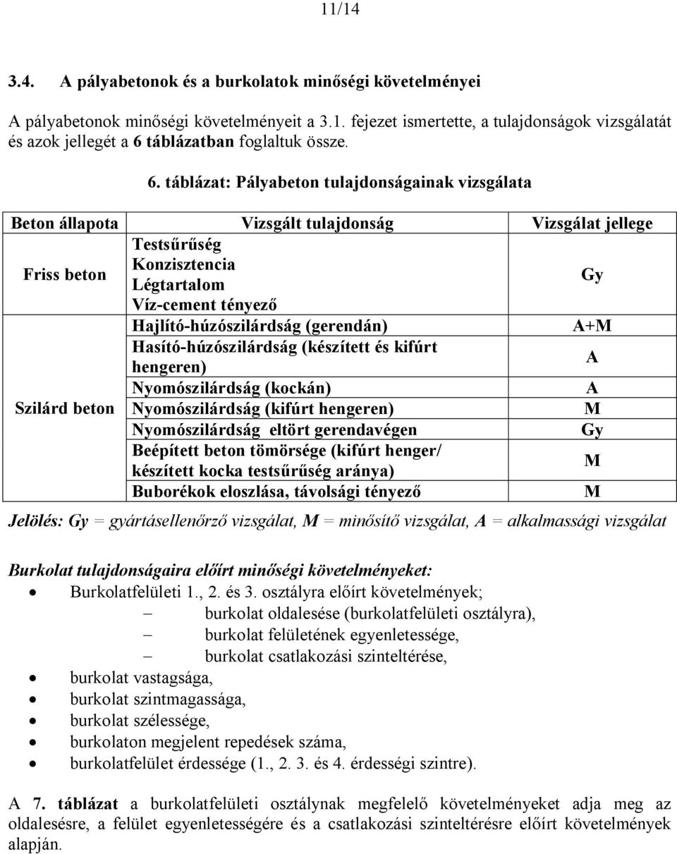 Hajlító-húzószilárdság (gerendán) A+M Hasító-húzószilárdság (készített és kifúrt hengeren) A Nyomószilárdság (kockán) A Szilárd beton Nyomószilárdság (kifúrt hengeren) M Nyomószilárdság eltört