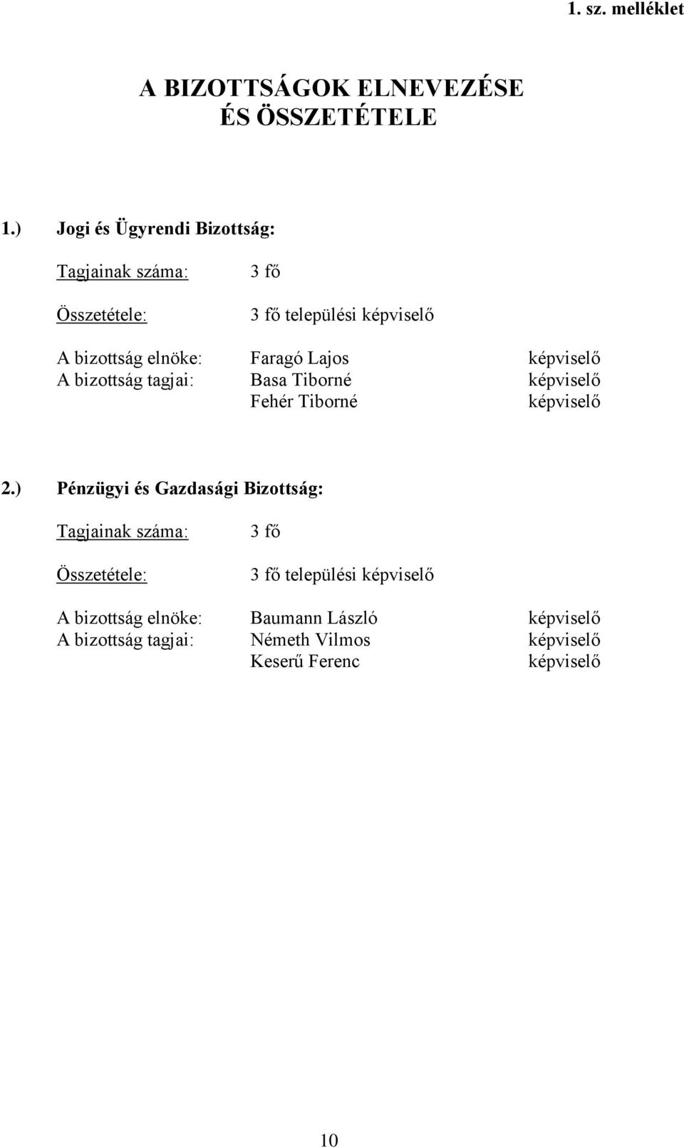 Lajos képviselő A bizottság tagjai: Basa Tiborné képviselő Fehér Tiborné képviselő 2.