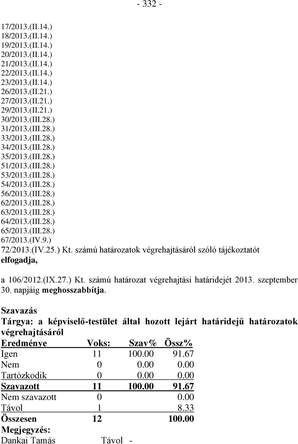 (III.28.) 67/2013.(IV.9.) 72/2013.(IV.25.) Kt. számú határozatok végrehajtásáról szóló tájékoztatót elfogadja, a 106/2012.(IX.27.) Kt. számú határozat végrehajtási határidejét 2013. szeptember 30.