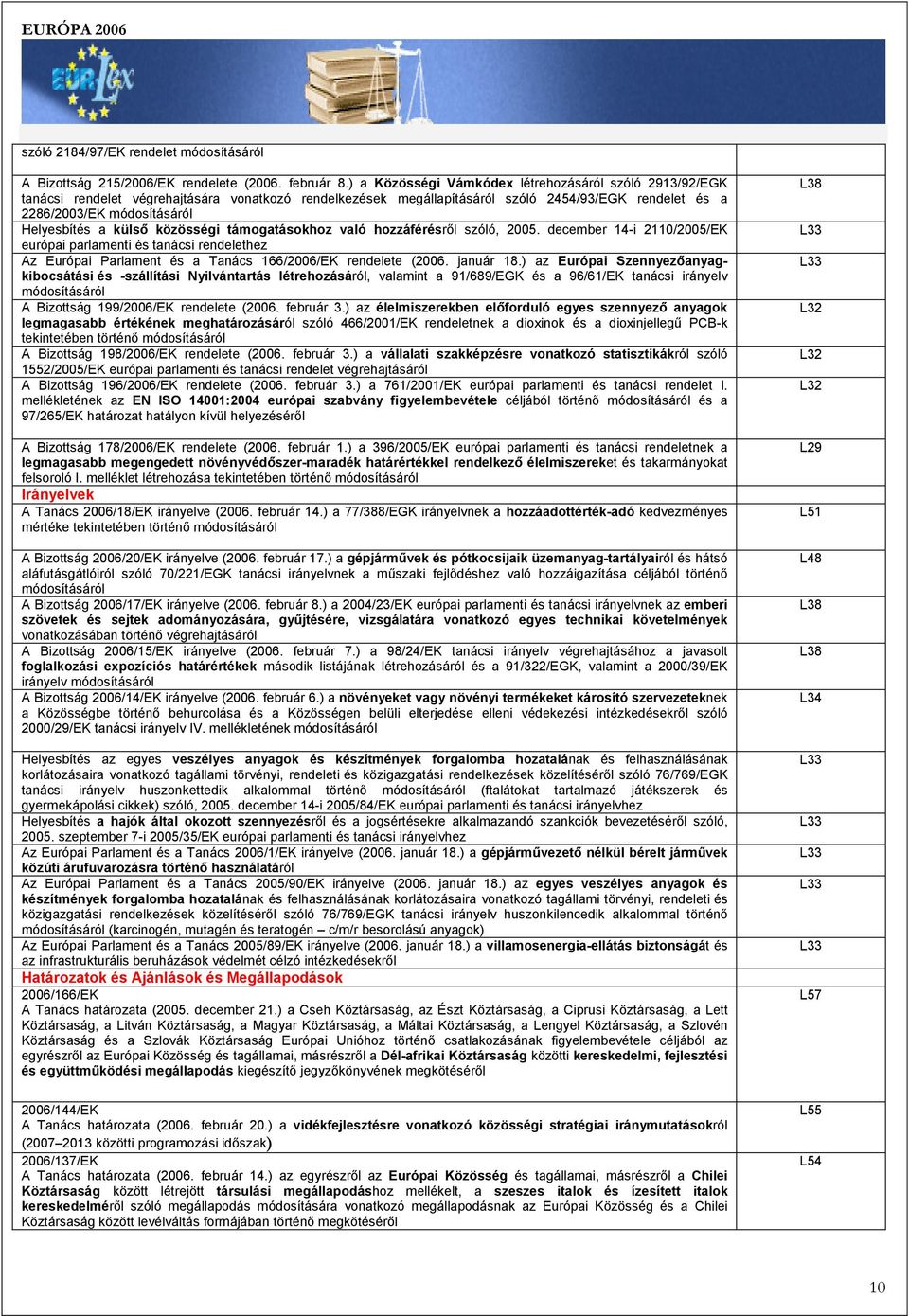 a külső közösségi támogatásokhoz való hozzáférésről szóló, 2005. december 14-i 2110/2005/EK európai parlamenti és tanácsi rendelethez Az Európai Parlament és a Tanács 166/2006/EK rendelete (2006.