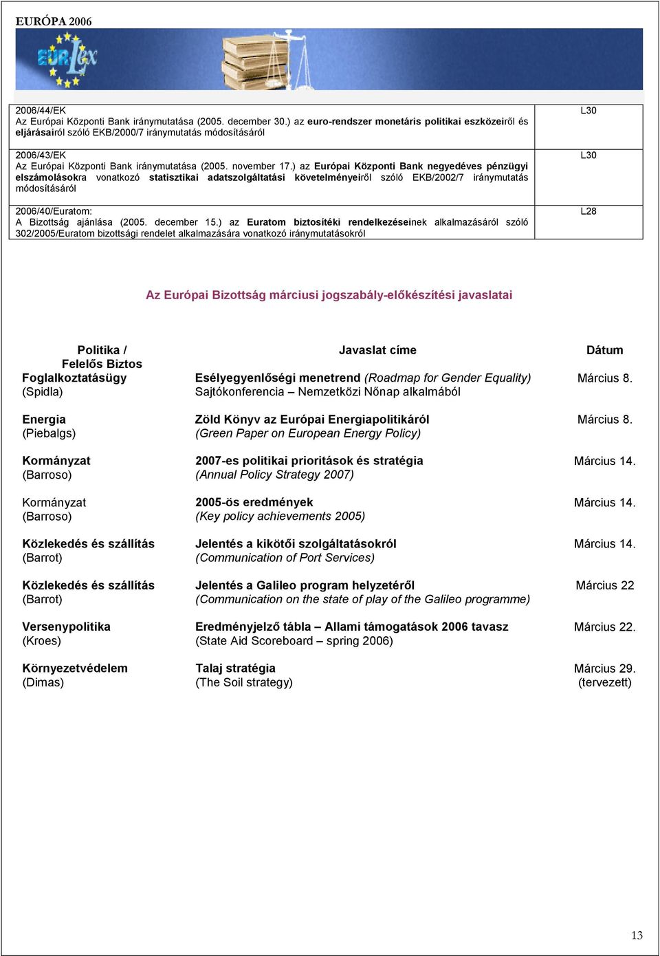 ) az Európai Központi Bank negyedéves pénzügyi elszámolásokra vonatkozó statisztikai adatszolgáltatási követelményeiről szóló EKB/2002/7 iránymutatás módosításáról 2006/40/Euratom: A Bizottság