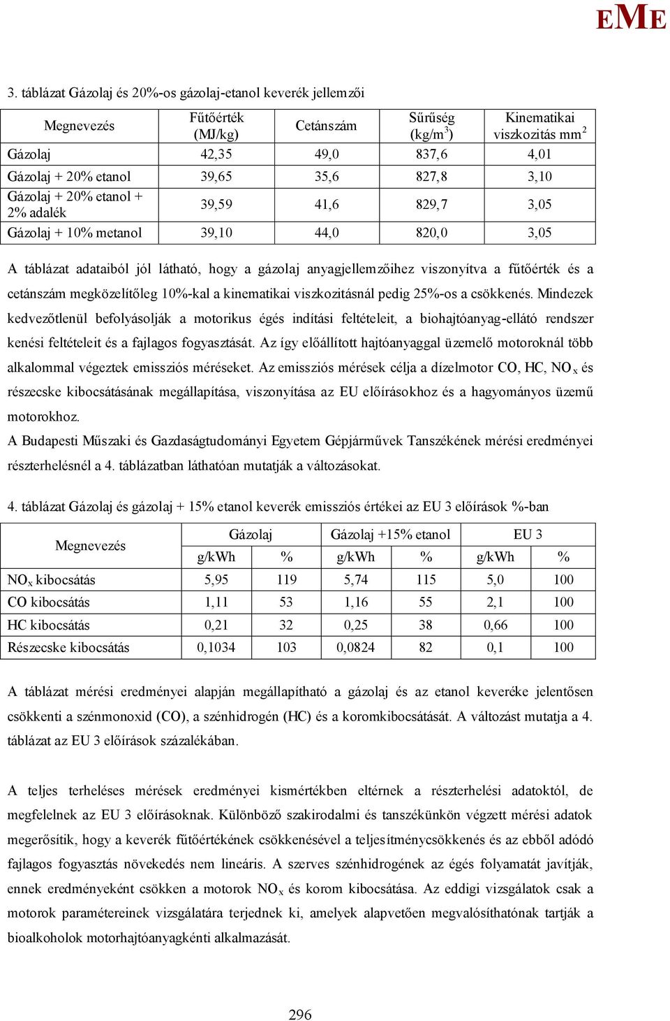 a fűtőérték és a cetánszám megközelítőleg 10%-kal a kinematikai viszkozitásnál pedig 25%-os a csökkenés.