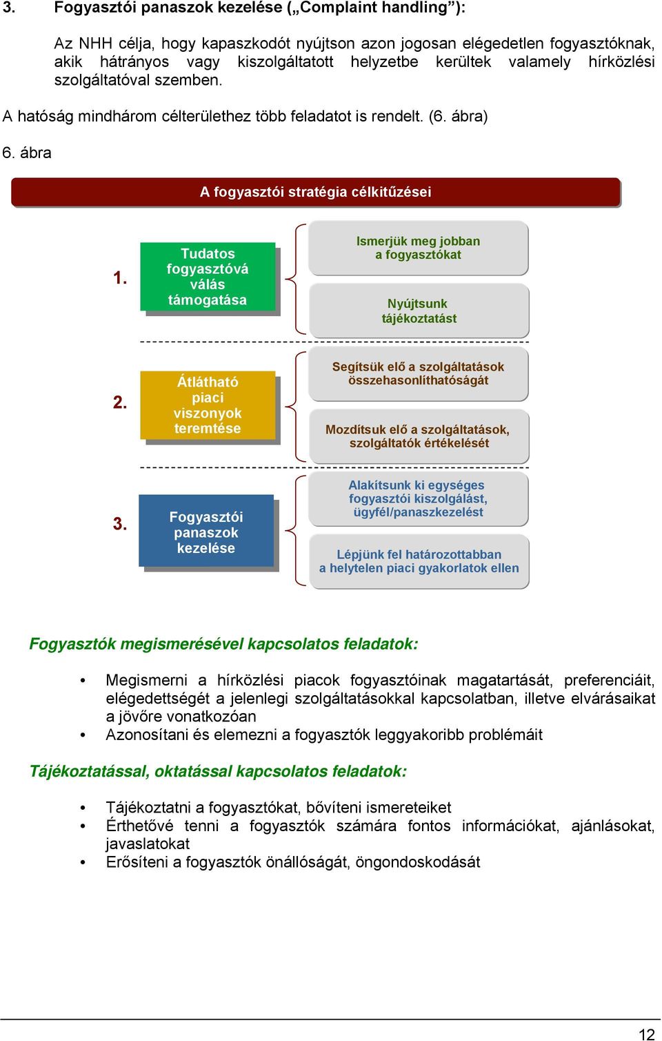 Tudats Tudats fgyasztóvá fgyasztóvá válás válás támgatása támgatása Ismerjük meg jbban a fgyasztókat Nyújtsunk tájékztatást 2.