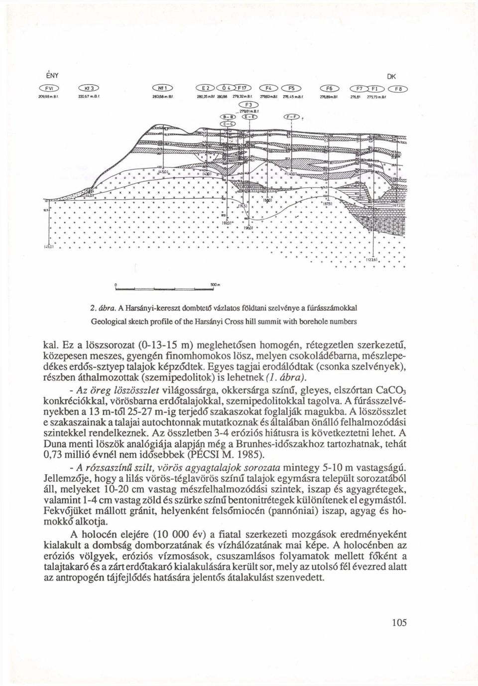 Ez a löszsorozat (0-13-15 m) meglehetősen homogén, rétegzetlen szerkezetű, közepesen meszes, gyengén finomhomokos lösz, melyen csokoládébarna, mészlepedékes erdős-sztyep talajok képződtek.