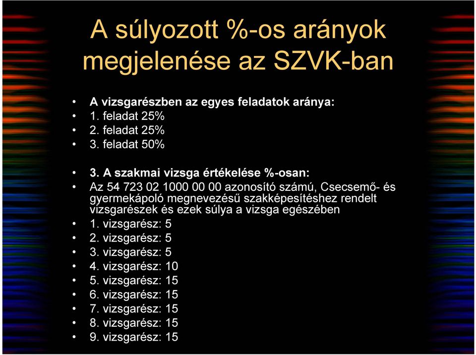 A szakmai vizsga értékelése %-osan: Az 54 723 02 1000 00 00 azonosító számú, Csecsemı- és gyermekápoló megnevezéső