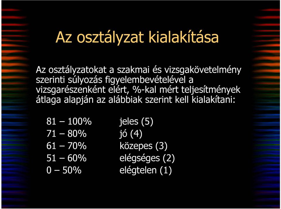 teljesítmények átlaga alapján az alábbiak szerint kell kialakítani: 81 100%