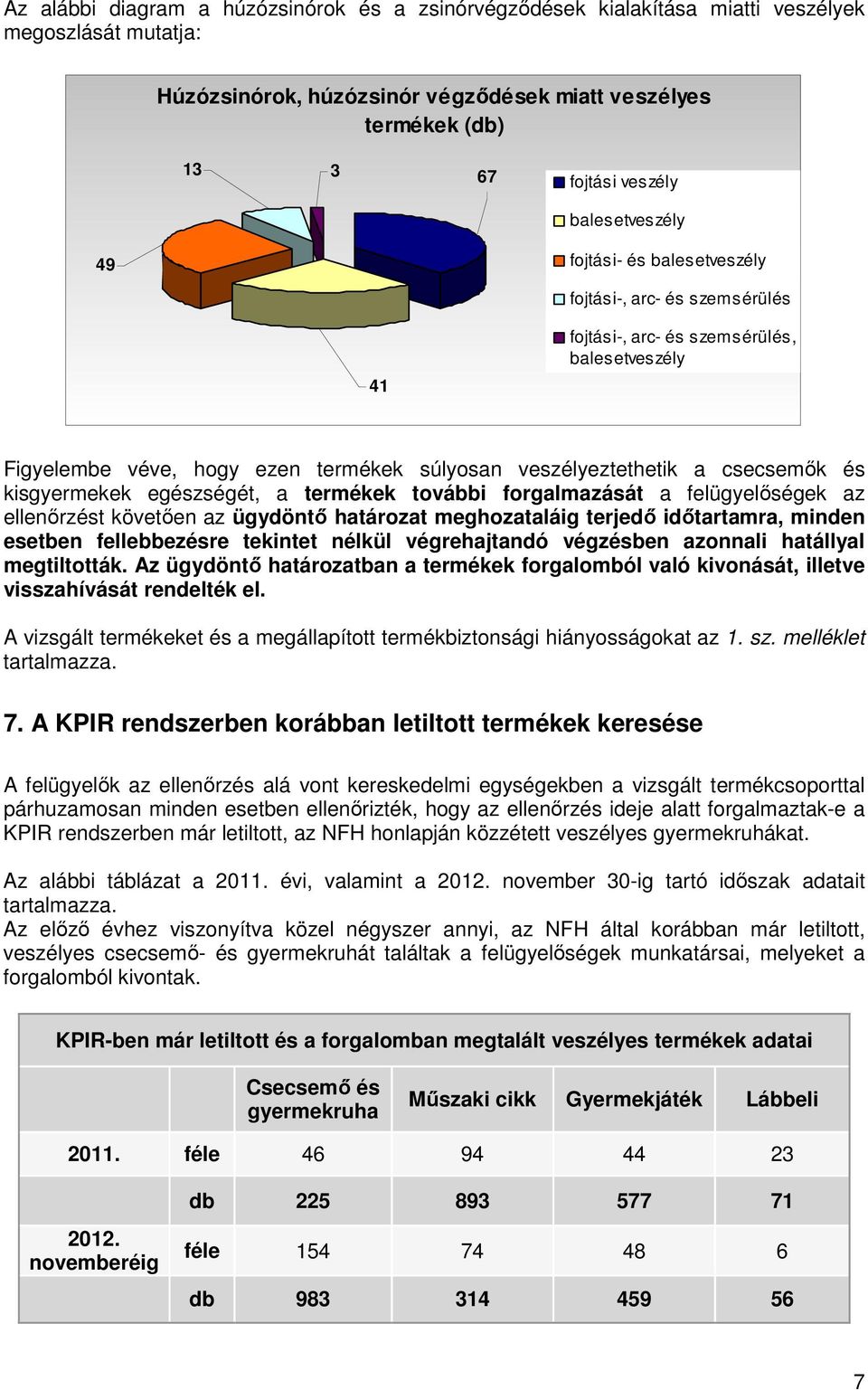 és kisgyermekek egészségét, a termékek további forgalmazását a felügyelőségek az ellenőrzést követően az ügydöntő határozat meghozataláig terjedő időtartamra, minden esetben fellebbezésre tekintet