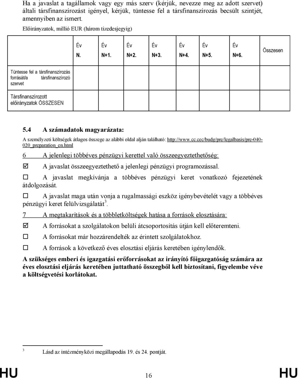 Összesen Tüntesse fel a társfinanszírozás forrását/a társfinanszírozó szervet Társfinanszírozott előirányzatok ÖSSZESEN 5.