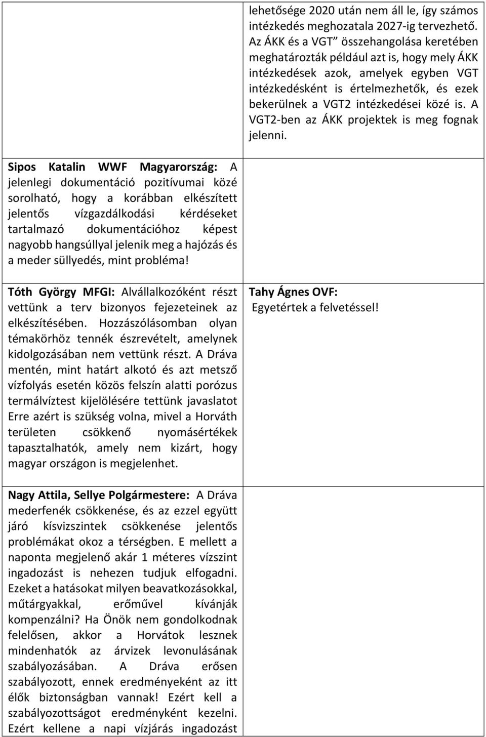 is. A VGT2 ben az ÁKK projektek is meg fognak jelenni.