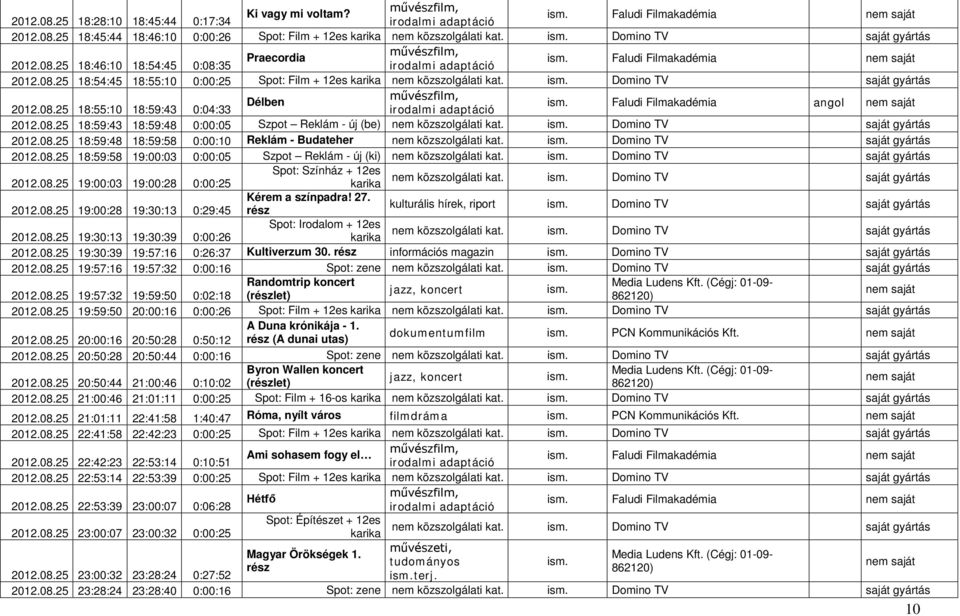 Domino TV saját gyártás 2012.08.25 18:59:48 18:59:58 0:00:10 Reklám - Budateher nem közszolgálati kat. Domino TV saját gyártás 2012.08.25 18:59:58 19:00:03 0:00:05 Szpot Reklám - új (ki) nem közszolgálati kat.