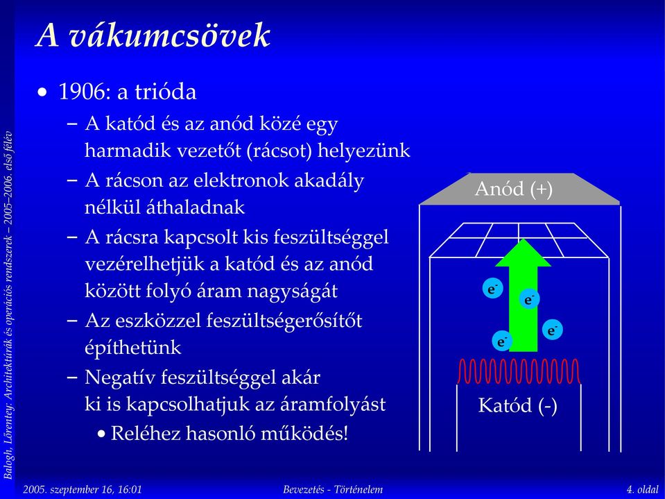 az anód között folyó áram nagyságát Az eszközzel feszültségerősítőt építhetünk Negatív feszültséggel