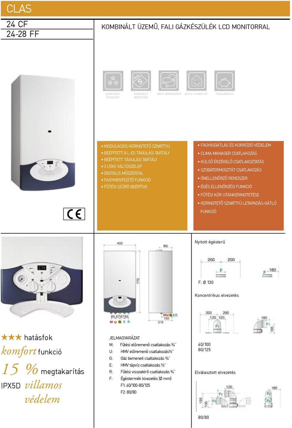 CLIMA MANAGER CSATLAKOZÁS KÜLSŐ ÉRZÉKELŐ CSATLAKOZTATÁS SZOBATERMOSZTÁT CSATLAKOZÁS ÖNELLENŐRZŐ RENDSZER ÉGÉS ELLENŐRZÉSI FUNKCIÓ FÛTÉSI KÖR UTÁNKERINGTETÉSE KERINGTETŐ SZIVATTYÚ LETAPADÁSGÁTLÓ