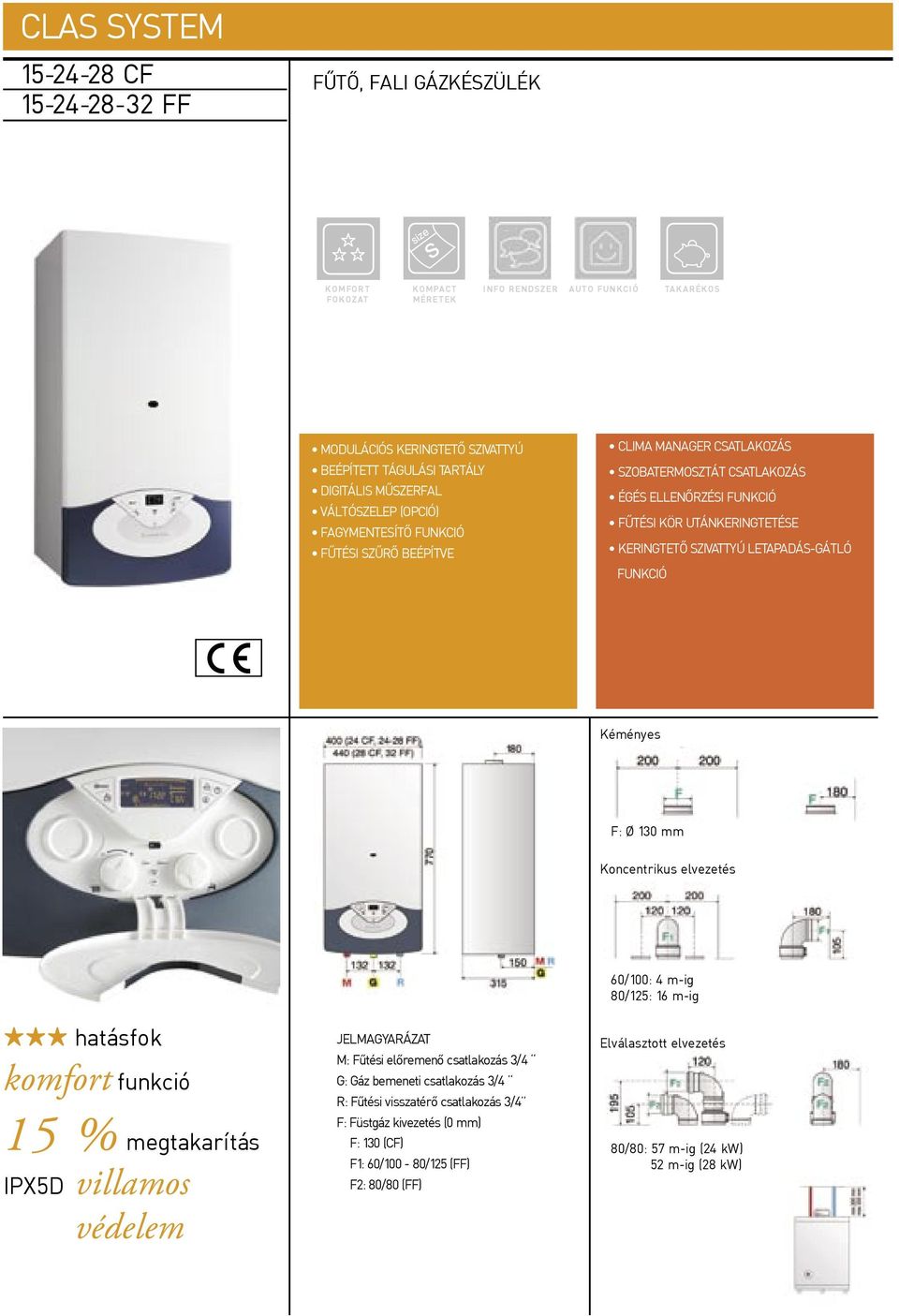 CSATLAKOZÁS ÉGÉS ELLENŐRZÉSI FUNKCIÓ FÛTÉSI KÖR UTÁNKERINGTETÉSE KERINGTETŐ SZIVATTYÚ LETAPADÁSGÁTLÓ FUNKCIÓ Kéményes F: Ø 0 mm Koncentrikus elvezetés 60/00: 4 mig 80/2: 6 mig hatásfok JELMAGYARÁZAT