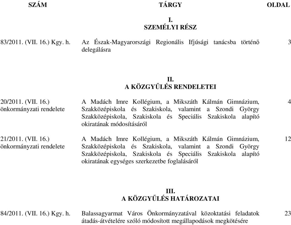 okiratának módosításáról A Madách Imre Kollégium, a Mikszáth Kálmán Gimnázium, Szakközépiskola és Szakiskola, valamint a Szondi György Szakközépiskola, Szakiskola és Speciális Szakiskola alapító