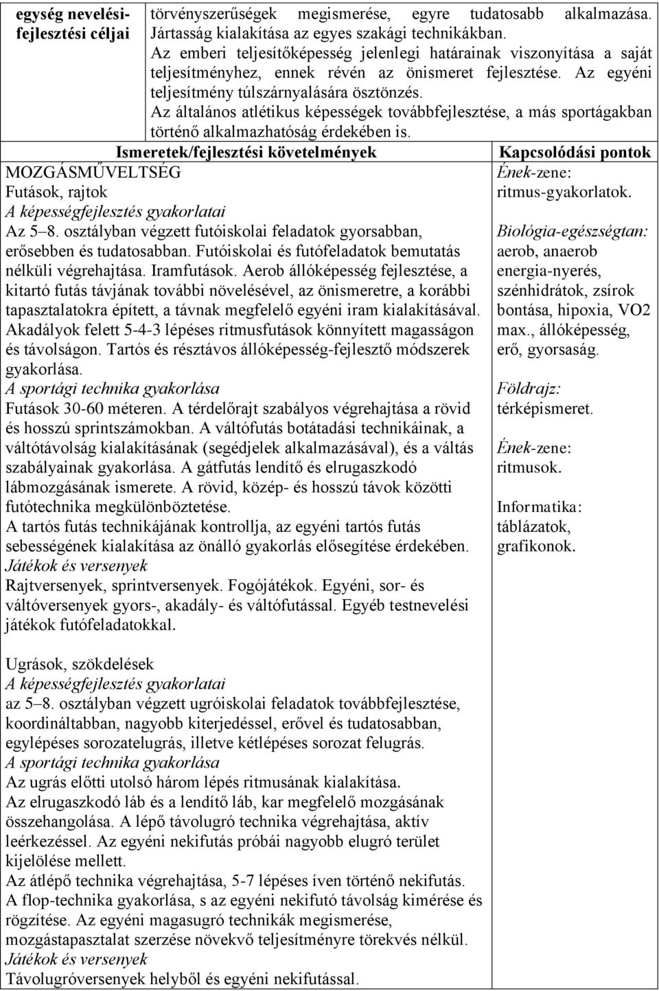 Az általános atlétikus képességek továbbfejlesztése, a más sportágakban történő alkalmazhatóság érdekében is.